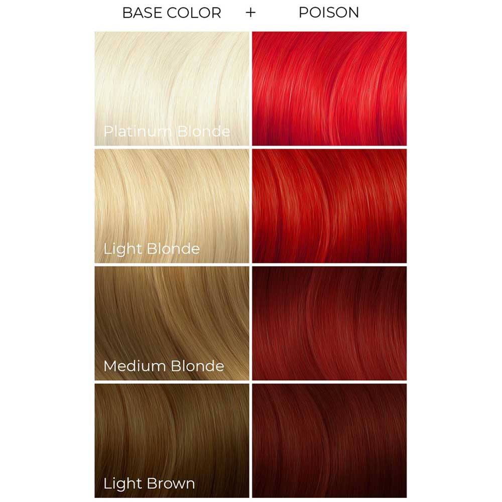 Arctic Fox Poison, colorant capillaire semi-permanent rouge | Attitude