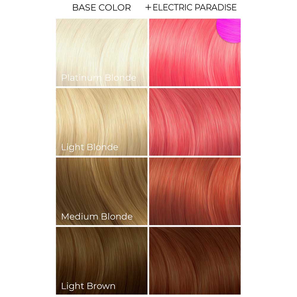 Arctic Fox Electric Paradise Semi Permanent Hair Dye Uv